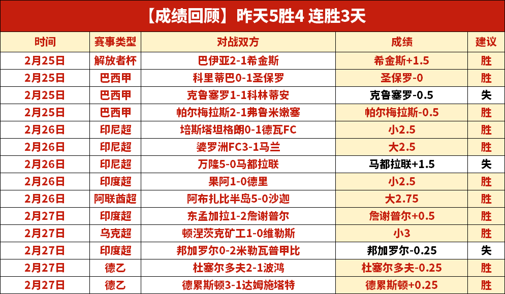 凯里,欧文解释尊,重黄蜂队拉,幸运飞艇,彩票平台,在线投注,高频彩票,中奖机会