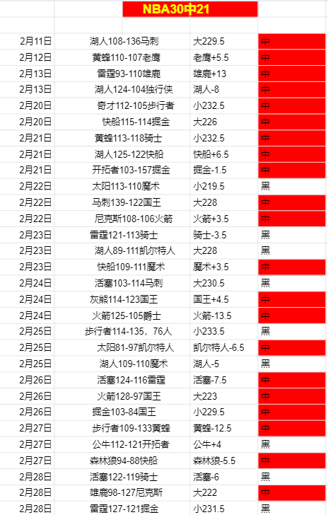 潘展乐李雯,雯亮相哈尔,滨亚冬会,幸运飞艇,彩票平台,在线投注,高频彩票,中奖机会