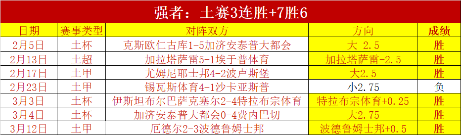 网球,刘壮提醒,低排名对手,幸运飞艇,彩票平台,在线投注,高频彩票,中奖机会
