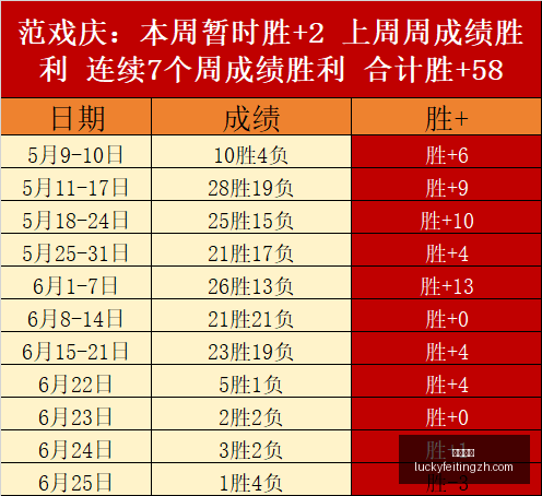 幸运飞艇,彩票平台,在线投注,幸运飞艇,彩票平台,在线投注,高频彩票,中奖机会