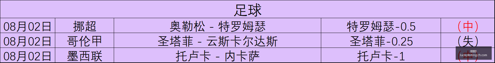 幸运飞艇,彩票平台,在线投注,幸运飞艇,彩票平台,在线投注,高频彩票,中奖机会