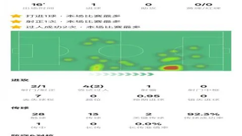 独家揭秘！NBA焦点战：湖人VS雷霆，三场精彩对决不容错过，分秒必争的胜负解析！