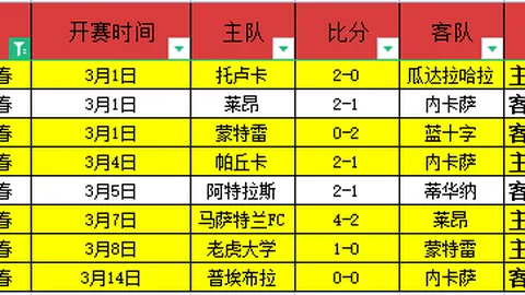 吉拉西独揽四分，谱写四喜辉煌之夜！