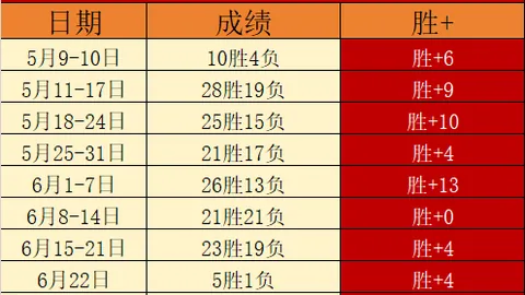 幸运飞艇 050351 9
