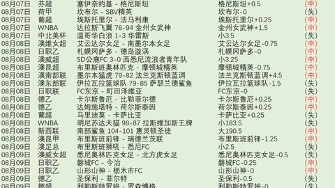 幸运飞艇 051232 24